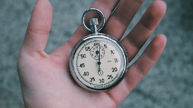 How to Effectively Manage Your Time on Twitter